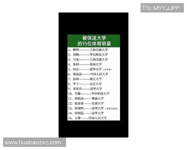 中国八大体育明星排名揭晓他们的成就与影响力分析