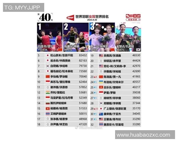 全球体育明星短视频热度排行榜揭晓谁是最受欢迎的运动偶像